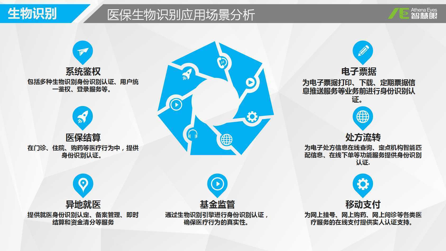 郑州医保套现中介微信(医保套现被骗了怎么办)