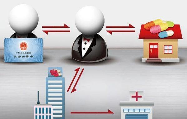 郑州医保余额套现渠道(医保钱如何套现)