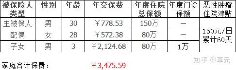 郑州医保小额提取代办600以内(医保提取代办中介)