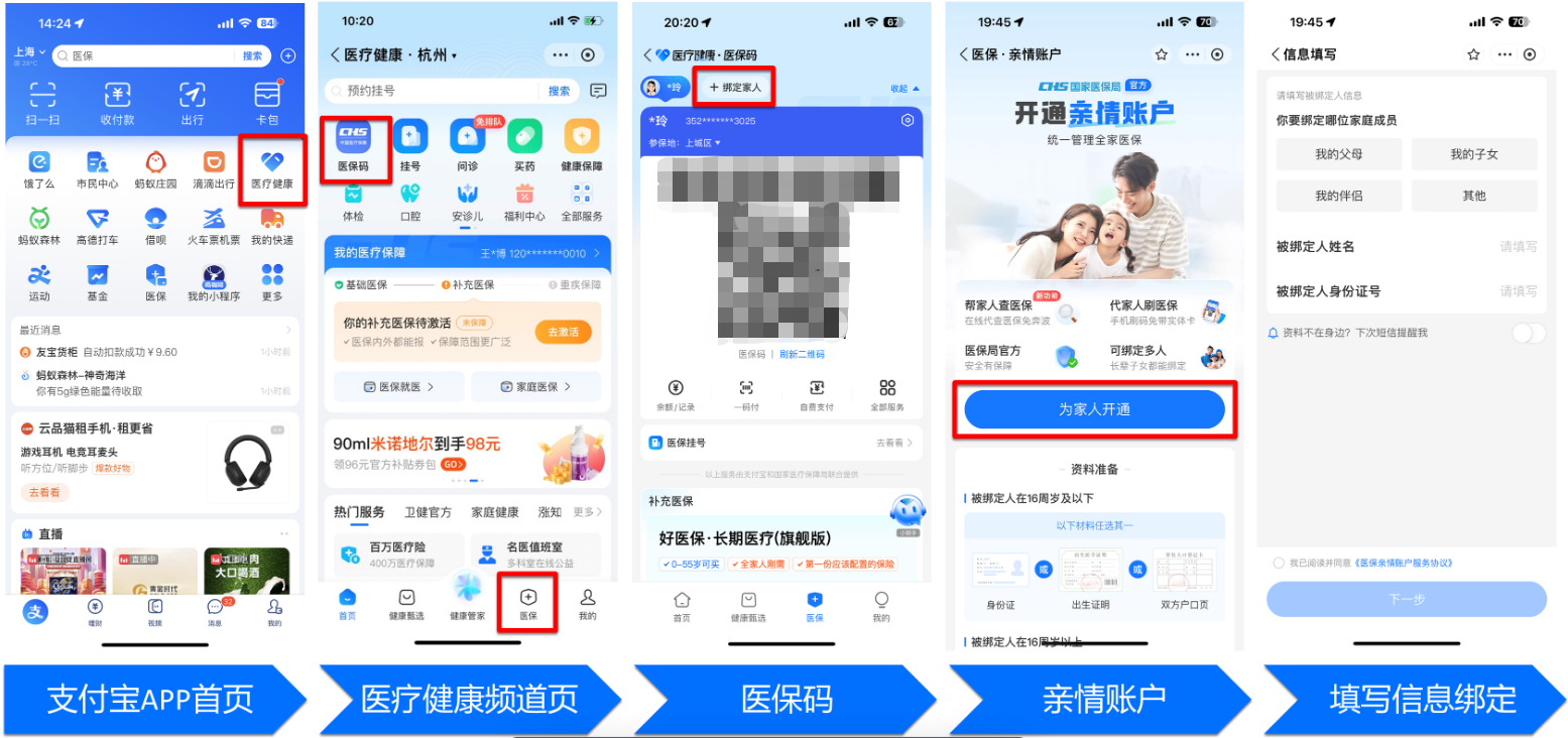 郑州全国医保卡变现平台(021医保卡变现)