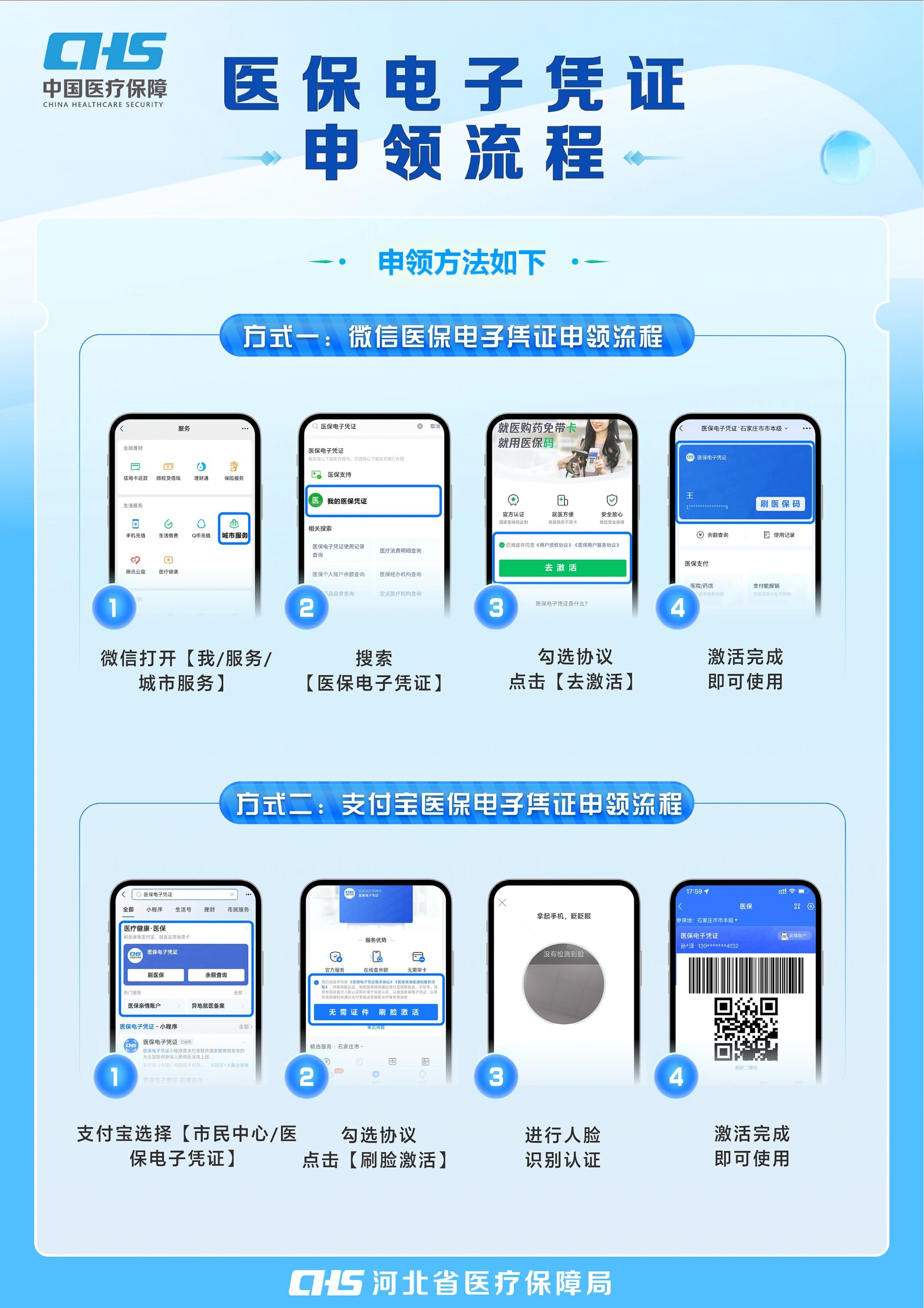 郑州医保卡金额如何提取(医保卡金额提取方法)