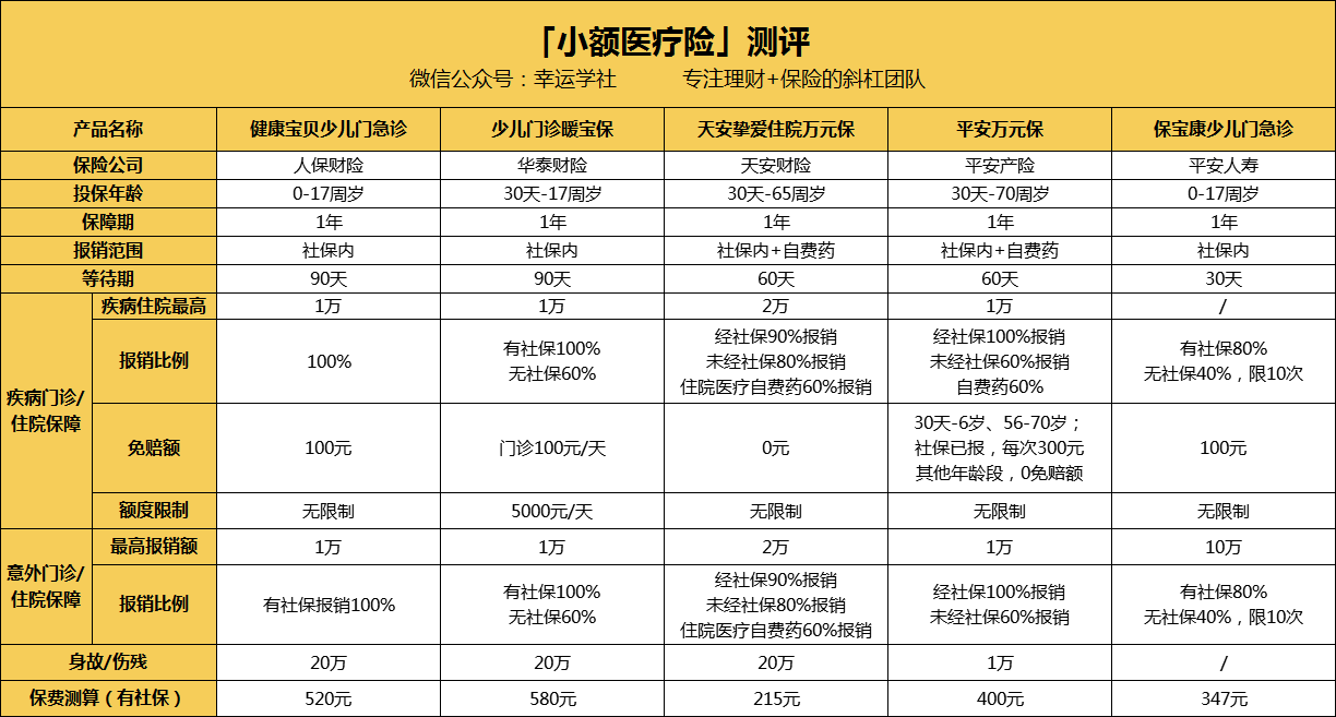 郑州医保小额提取代办600以内(医保提取24小时中介)