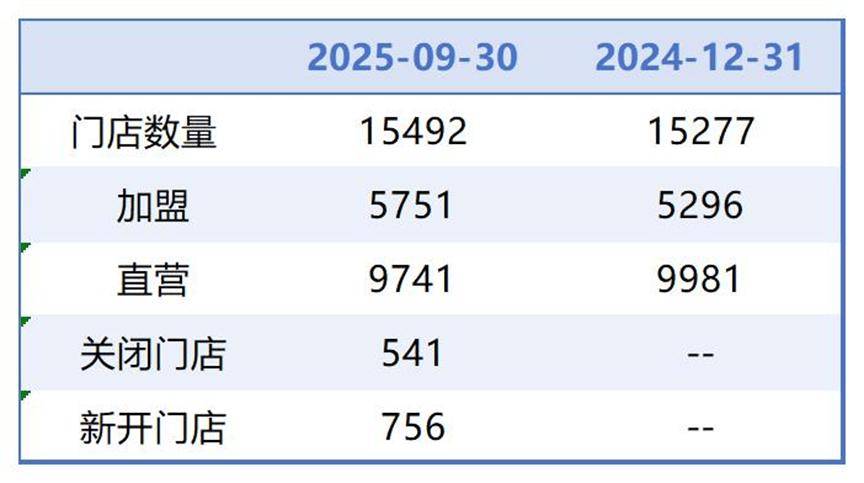 郑州医保套现联系方式小额(医保套现的方式有哪些)