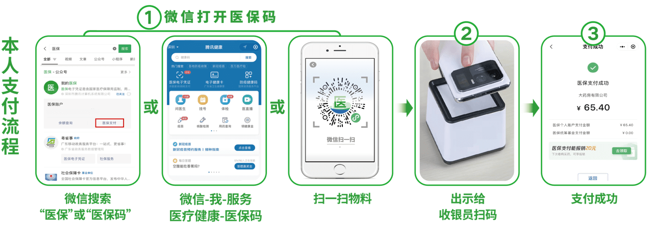 郑州24小时在线套医保卡微信(医保取现24小时微信)