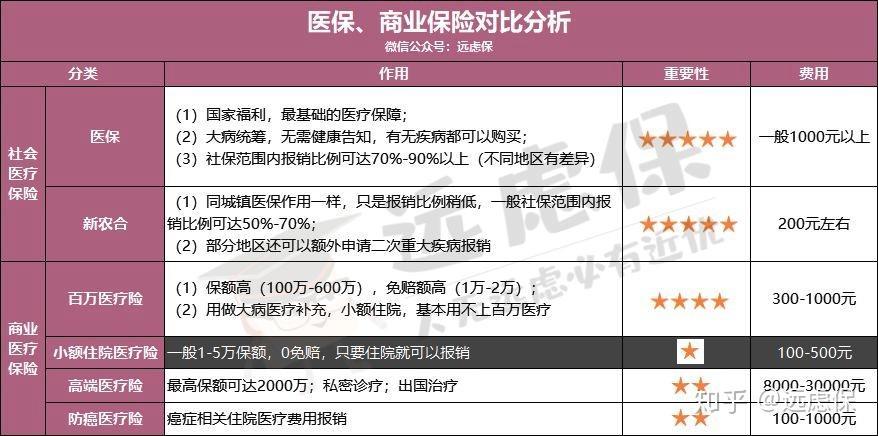 郑州医保小额提取代办600以内(医保提取微信24小时)