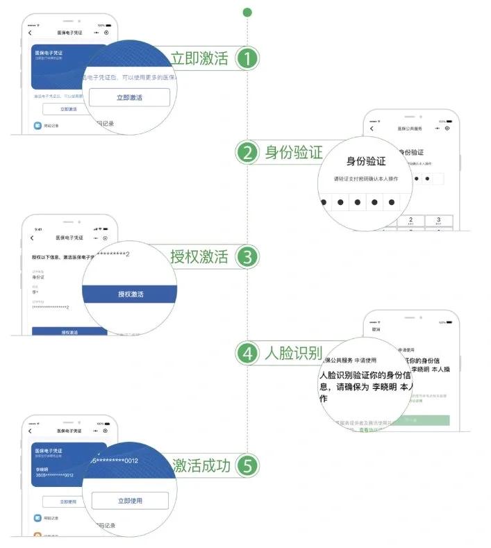 郑州武汉医保卡余额提取(武汉医保卡余额提取多久到账)