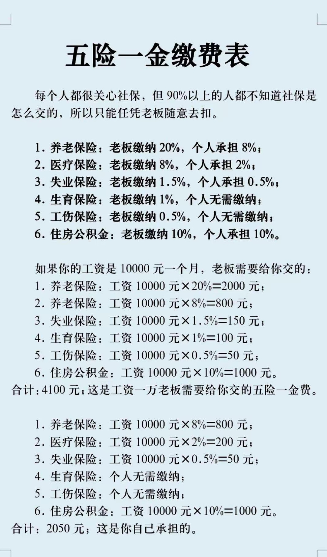 郑州职工医保和居民医保的区别(北京职工医保和居民医保的区别)